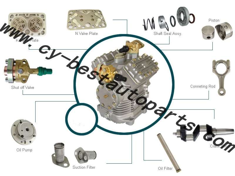BOCK FKX40 COMPRESSOR AND PARTS